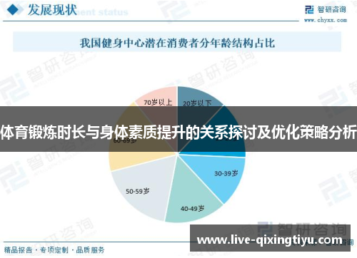 体育锻炼时长与身体素质提升的关系探讨及优化策略分析